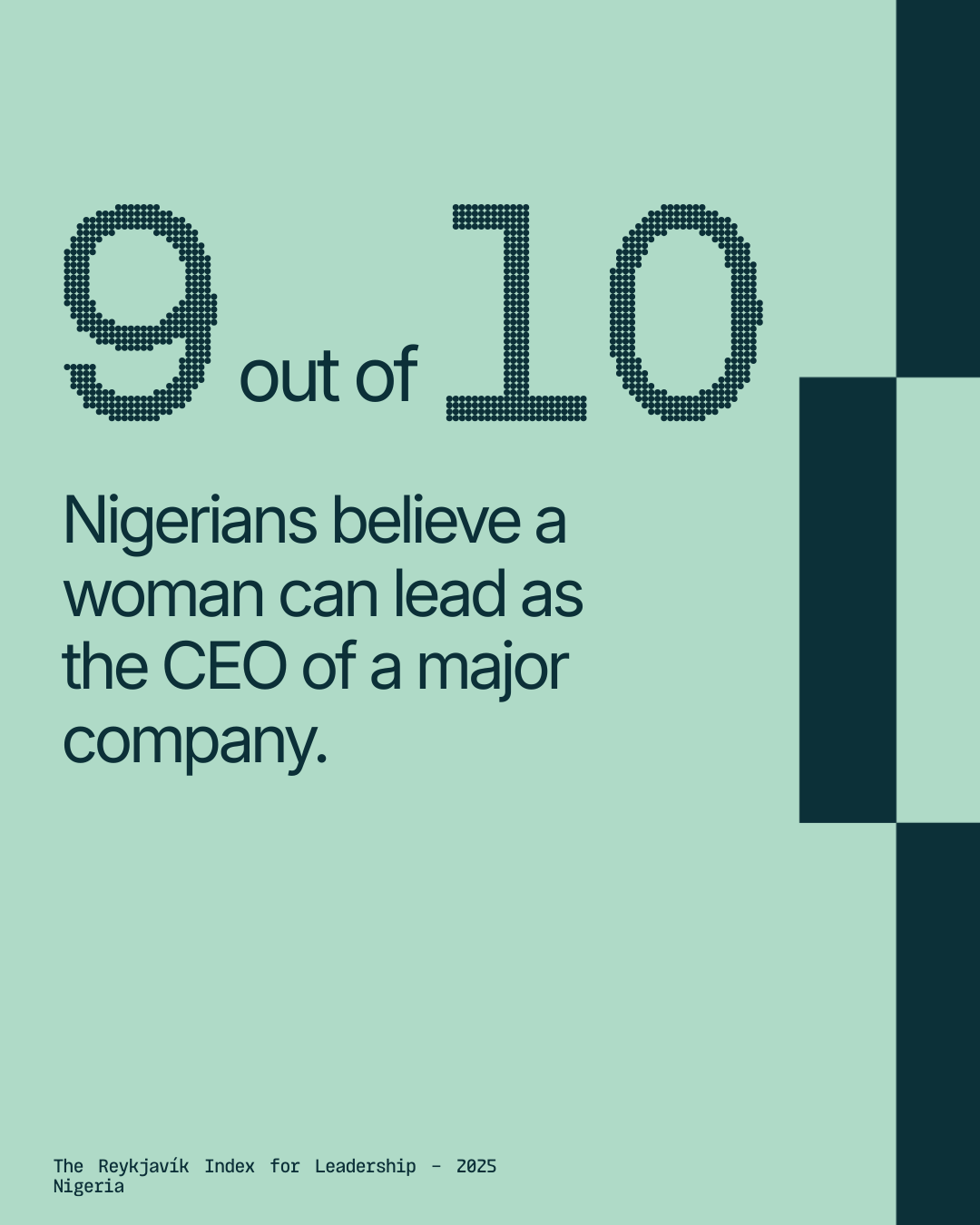 Infographic from The Reykjavík Index for Leadership 2025 showing that 9 out of 10 Nigerians believe a woman can lead as the CEO of a major company.