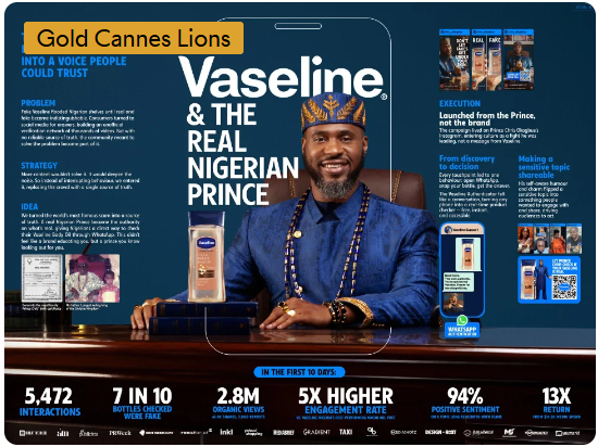 Quadrant MSL Vaseline campaign